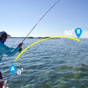 Small manufacture image 6