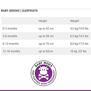 Baby Moo's Baby Grows Clothes Size Guide