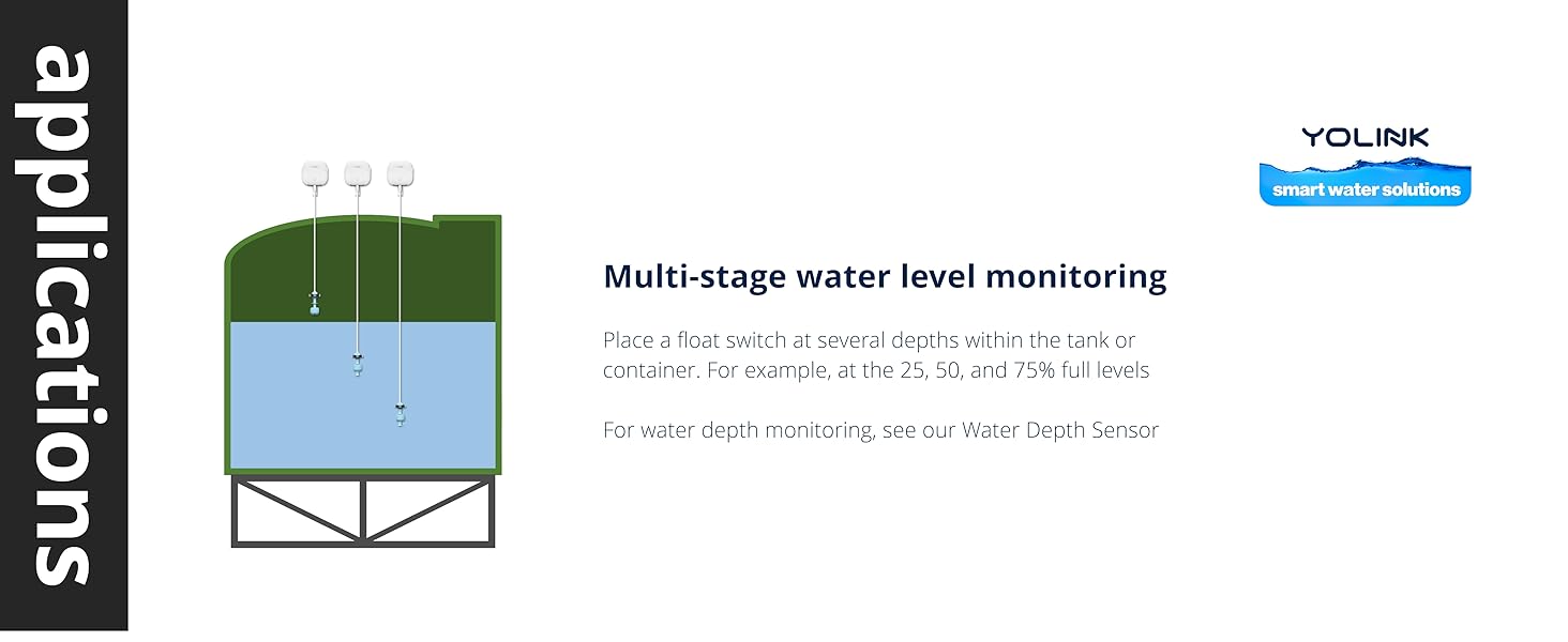 Multi-stage water level monitoring