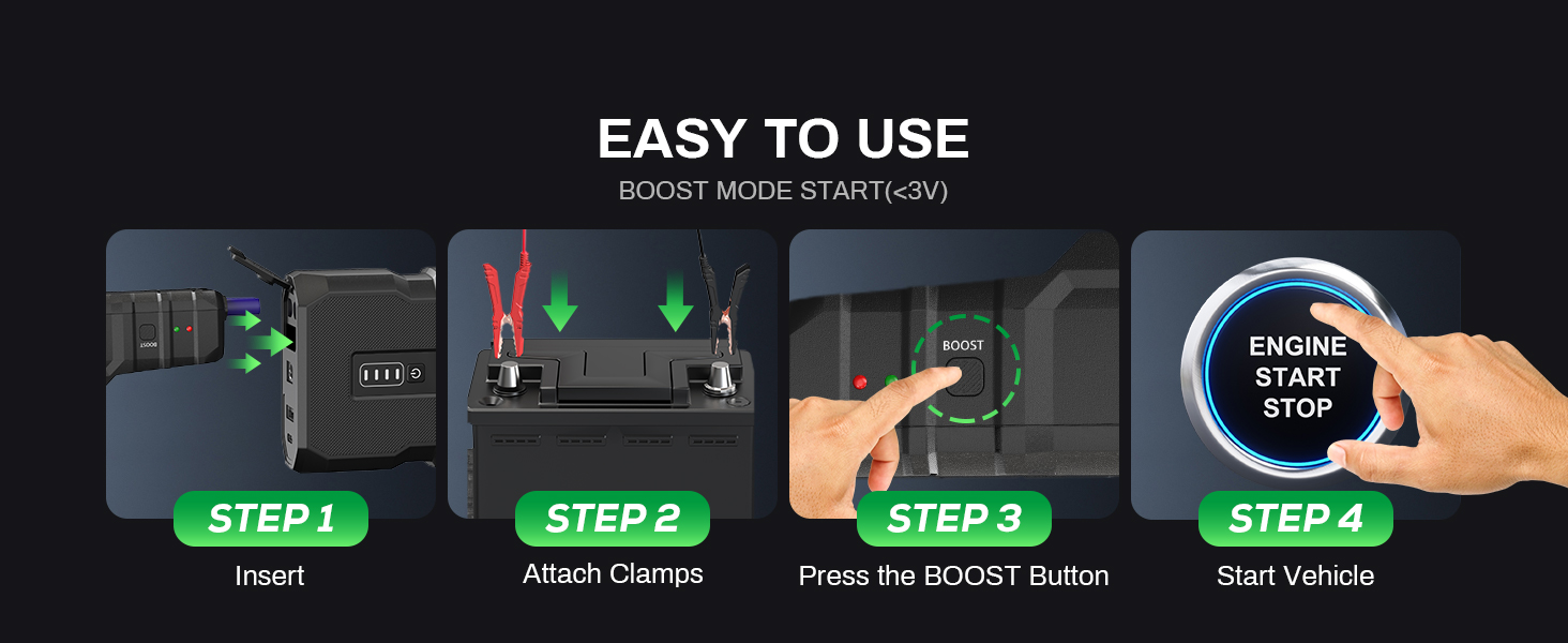 skrzynka rozruchowa do akumulatora samochodowego