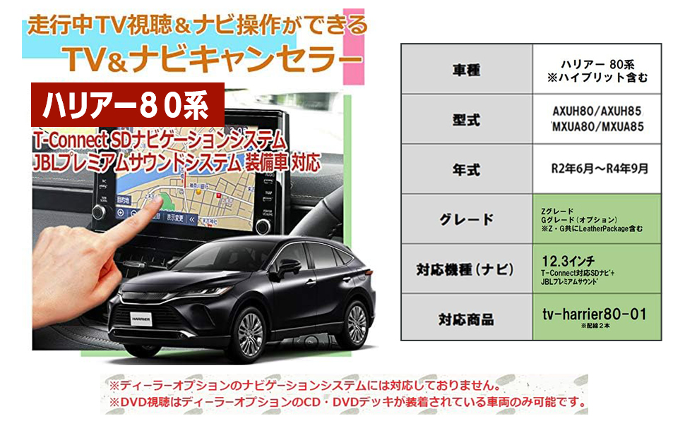 エンラージ商事　80系ハリアー　TVキャンセラー TOYOTA 新型ハリアー80系 ディスプレイオーディオ対応 TV