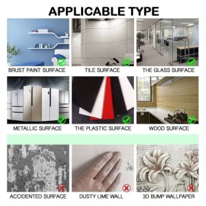 Applicable type
