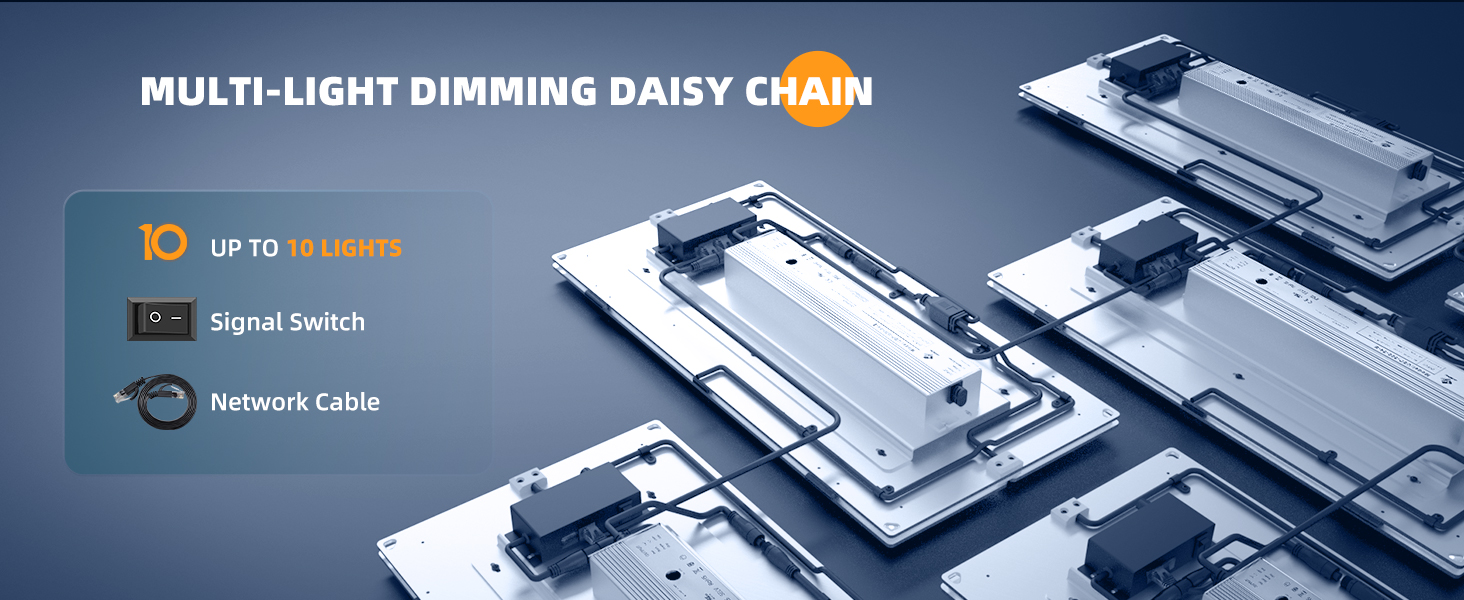 Barrina BU4800 480W LED Grow Light Panel 4-Spectrum | Full Spectrum, Dimmable & Angle Adjustable | DF480