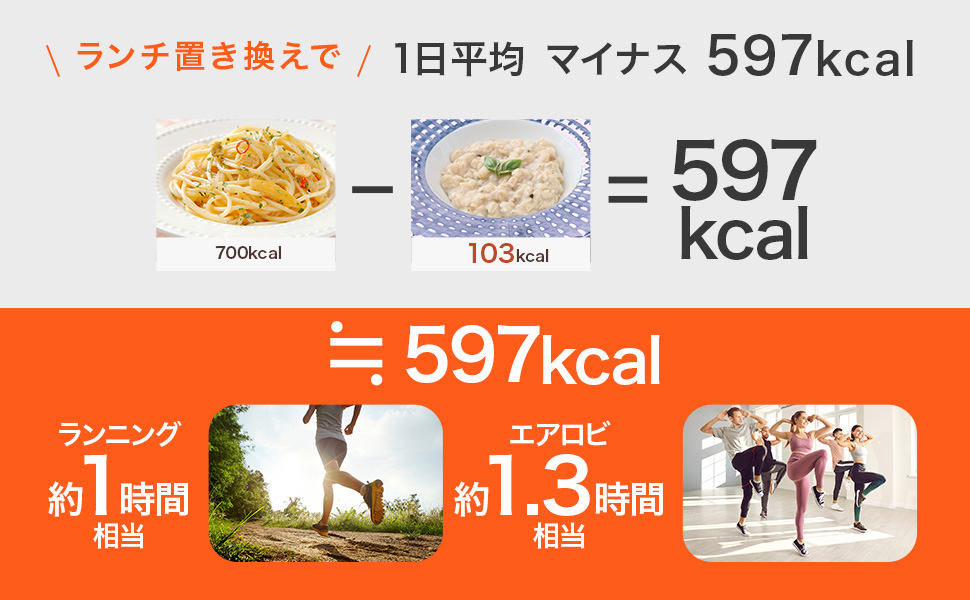 Amazon.co.jp: オートミールダイエット フリーズドライ ピル