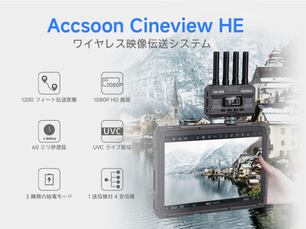 Amazon.co.jp: 【Accsoon公式ストア】Accsoon CineView HE HDMI