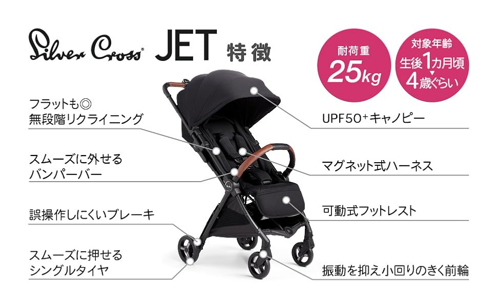 Amazon.co.jp: シルバークロス JET(ブラック) : ベビー＆マタニティ