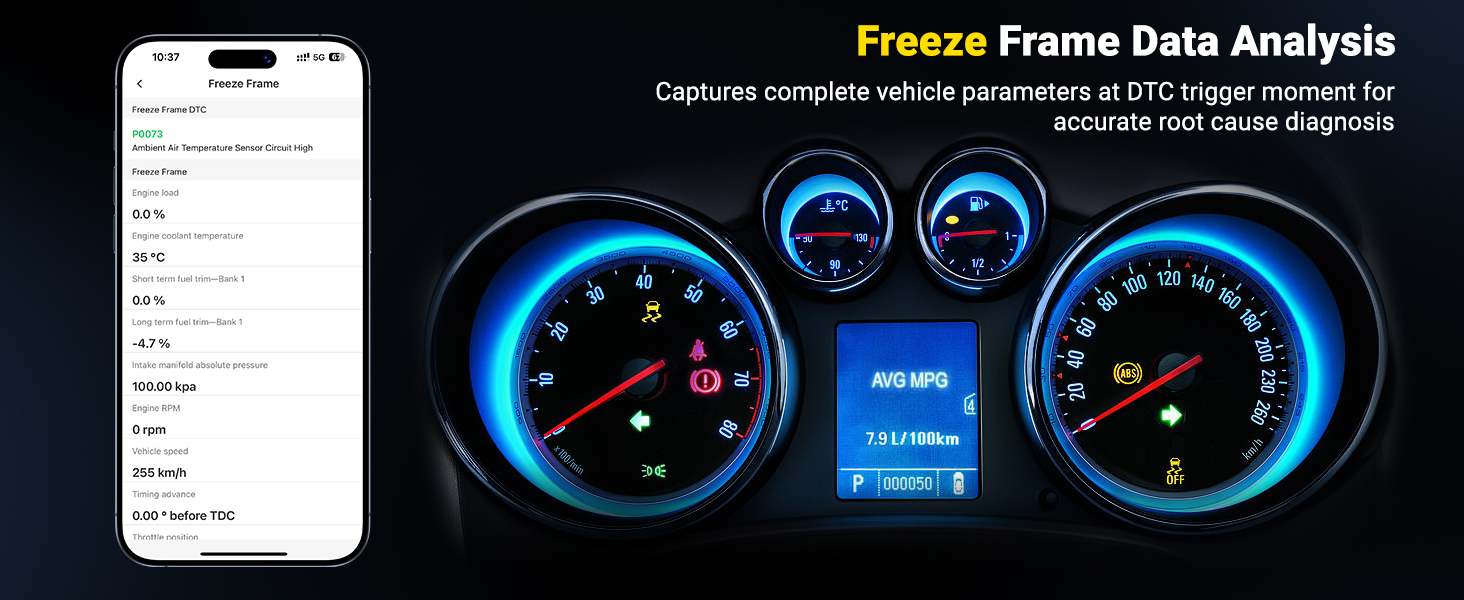Text reads 'Freeze Frame Data Analysis'. Digital dashboard display showing vehicle gauges and smartphone interface with performance metrics.