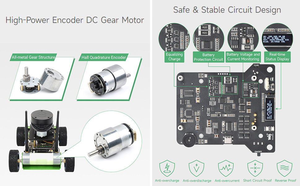 High-Power Encoder DC Gear Motor