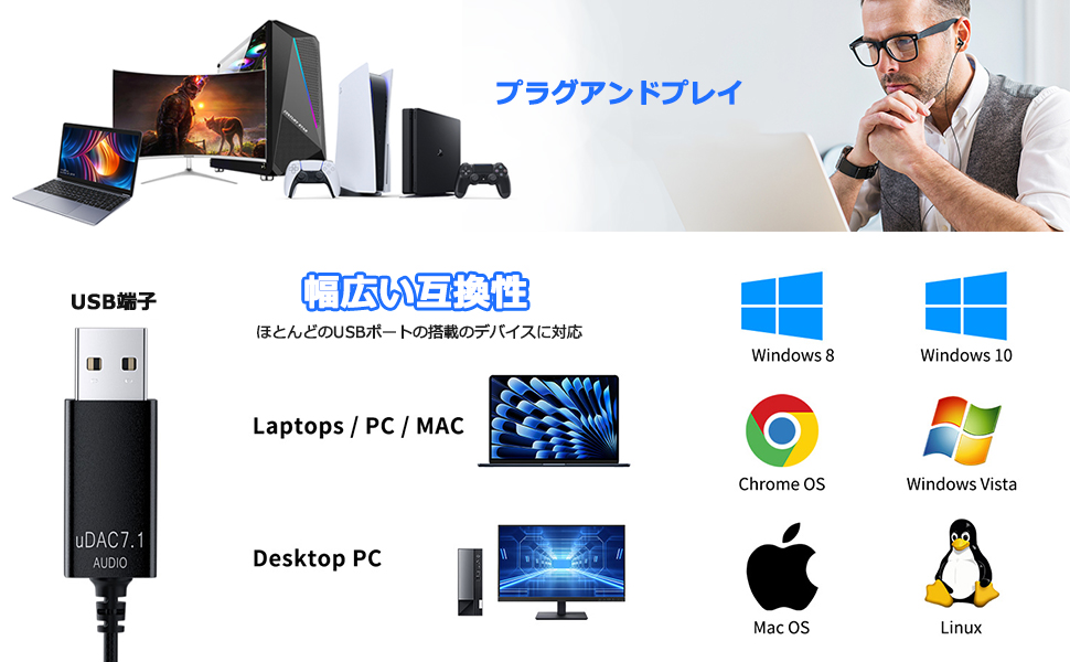 イヤホンをUSBします