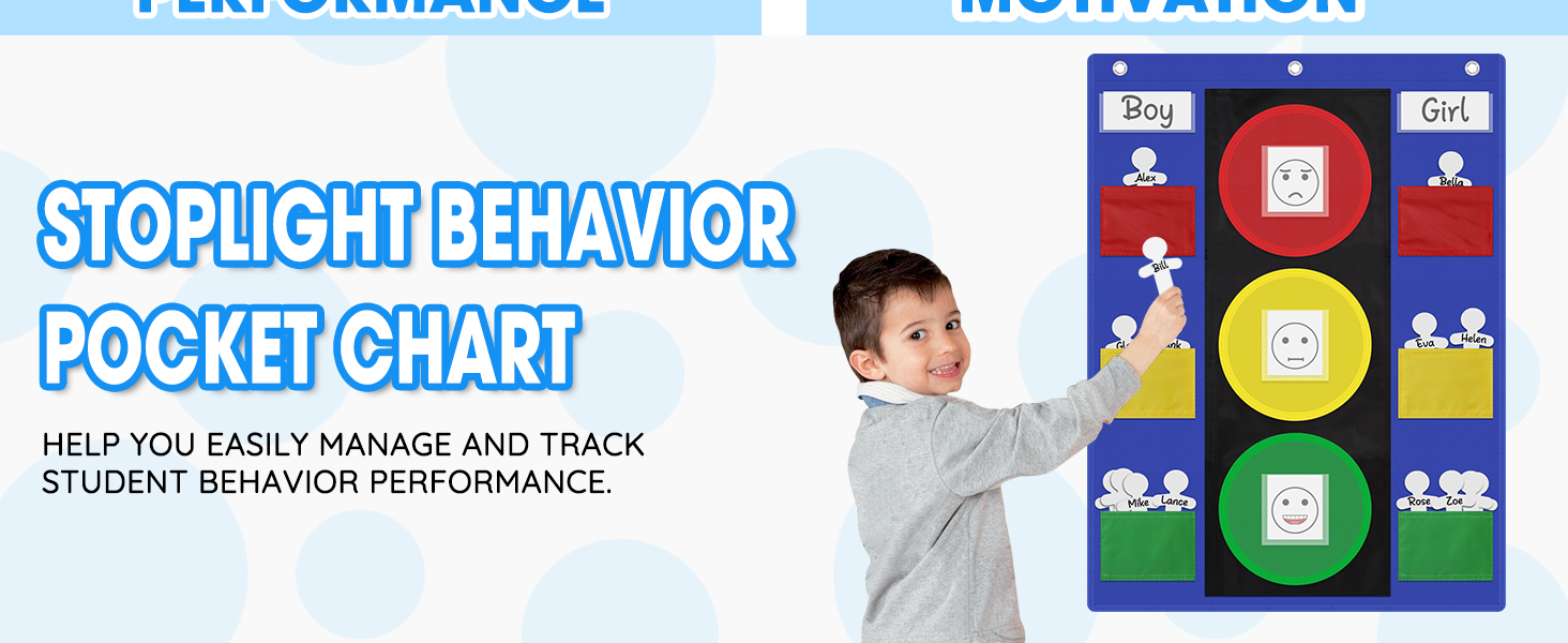 Classroom Behavior Chart