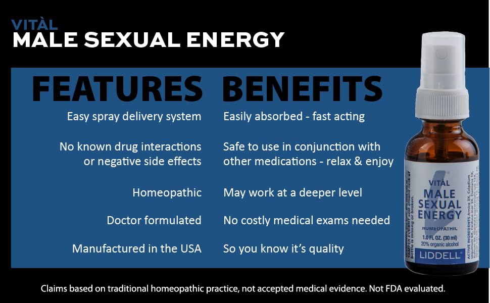 easy spray delivery system fast-acting doctor formulated