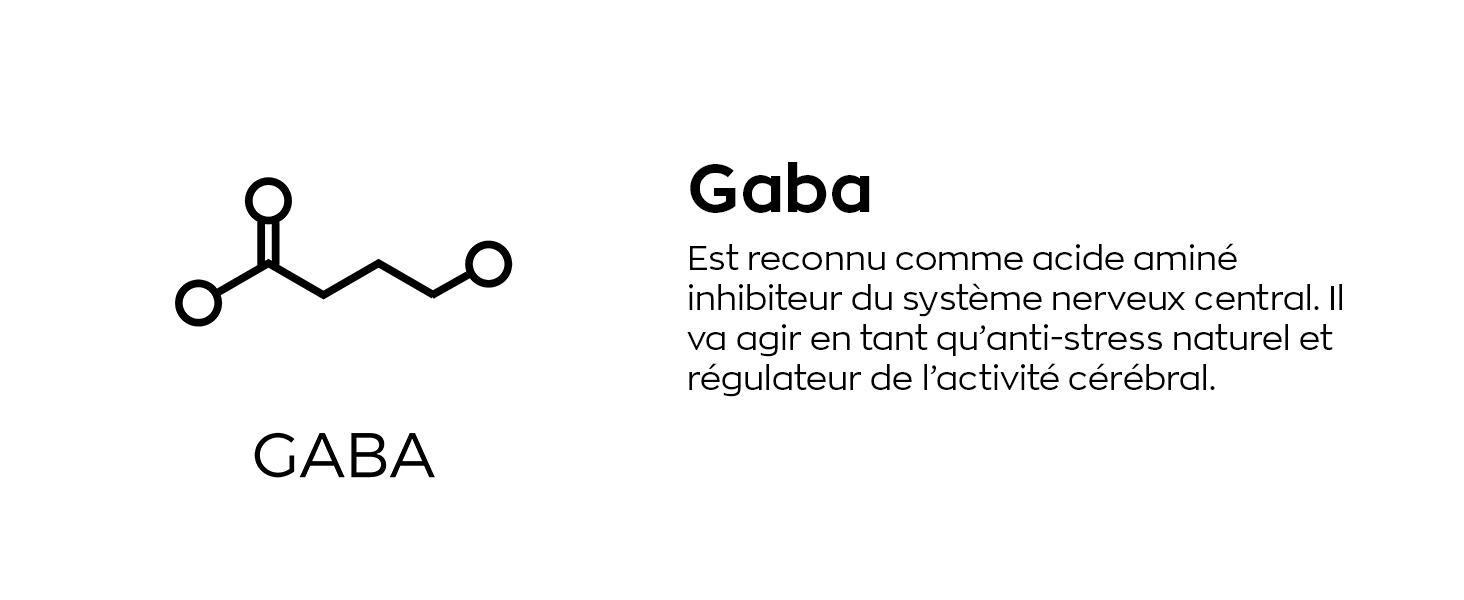 Gaba