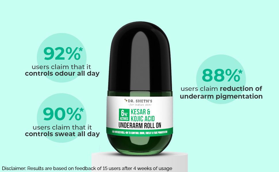 Dr. Sheth’s KESAR & KOJIC ACID UNDERARM ROLL-ON| 6% Actives -AHA, Kojic Acid & Niacinamide