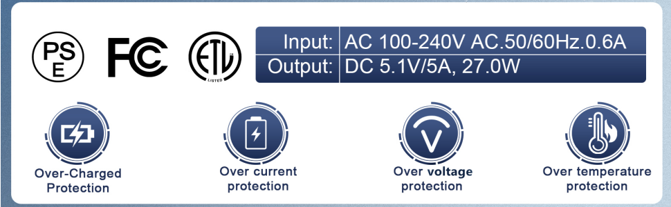 5.1V 5A power supply for Pi 5
