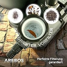 Arebos Sandfilteranlage mit Pumpe inkl. 600g Filterbälle | 350W | 9500 L/h | Schwarz | für Poolbereinigung | mit Druckma 624f2308 868c 4f52 8e68 62167b1fee6f. CR0,0,2000,2000 PT0 SX220 V1