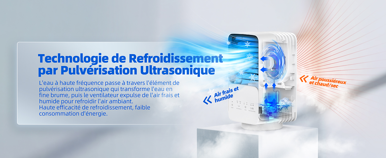 Climatiseur Portable 