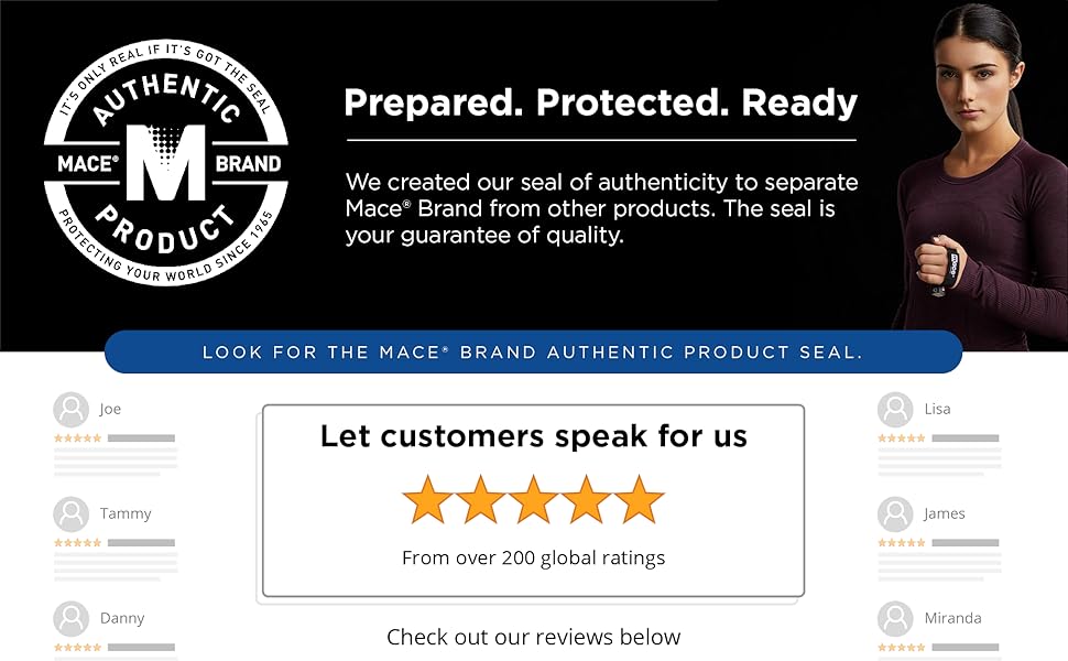 prepared protected ready