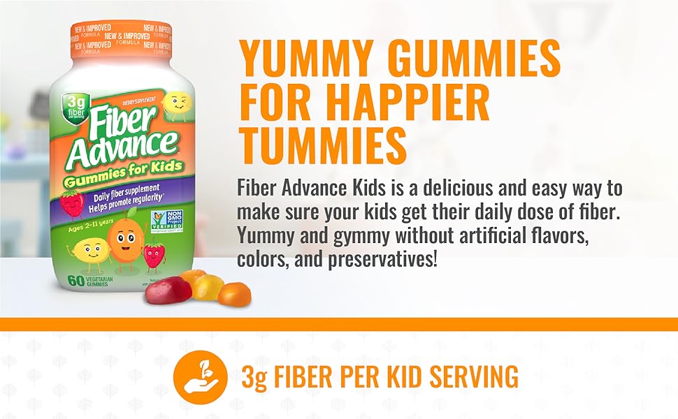 Yummy Gummies for Happier Tummies