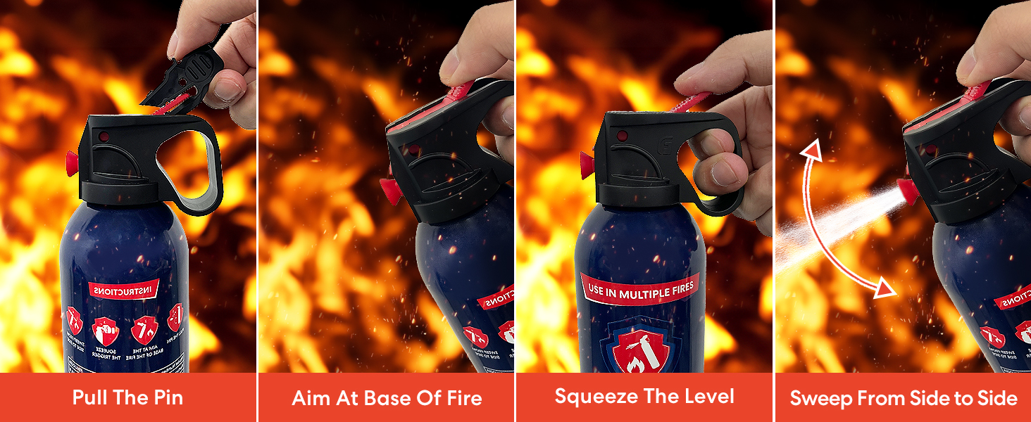 Feetiger Allin1 Fire Extinguisher for Home, Kitchen, Car, Garage, RV