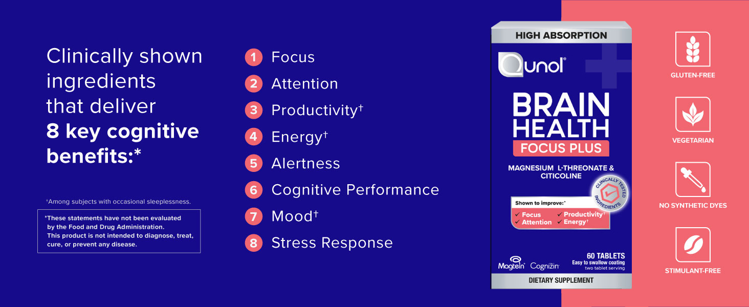 Clinically shown ingredients that deliver 8 key benefits