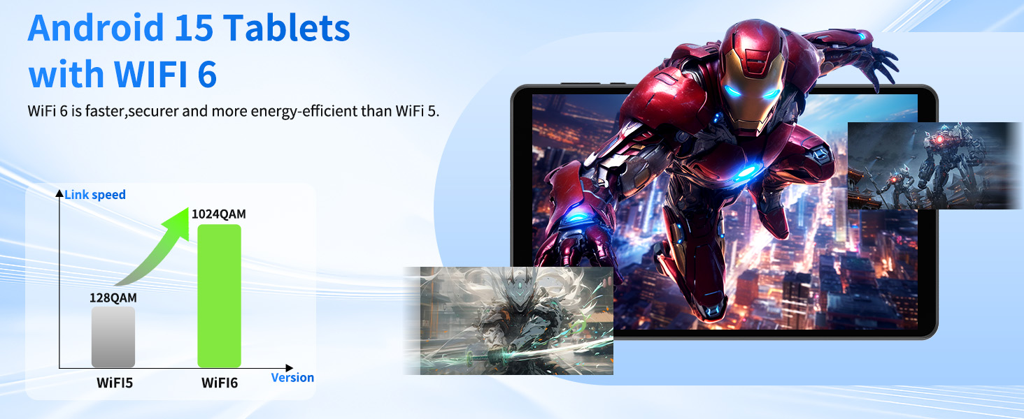 tablets on sale clearance,8 inch tablet,android tablet,samsung mini tablet