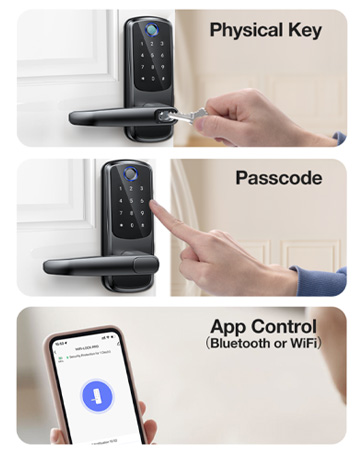 SohoTeco Smart Lock