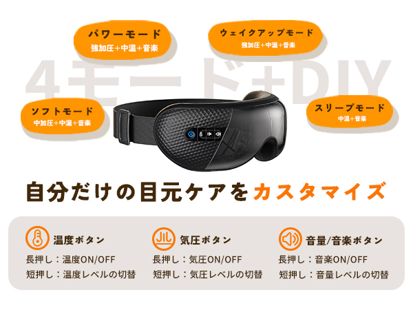 新品ホットアイウォーマー3段階気圧温度音量調整3D構造 アイケア音楽再生 Anycee アイウォーマー ホットアイマスク 充電式 3段階気圧