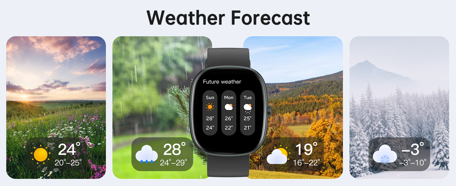 Smartwatch displaying weather forecast interface with four panels showing different climates: sunny field, cloudy forest, autumn mountains, and snowy landscape. Temperature ranges from -3° to 28°.