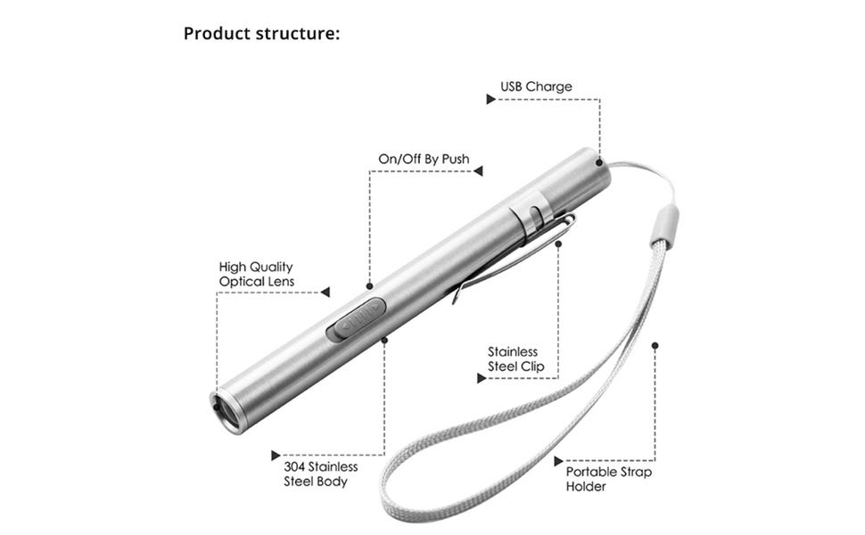 800 Lumen LED Pen Light Flashlights, MOCCO Super Bright Stainless Steel, Compact, Lightweight