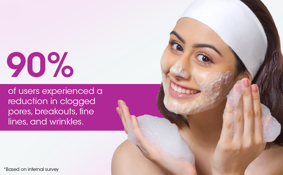 Deep Pore Cleansing, Acne Prevention, and Skin Revitalization