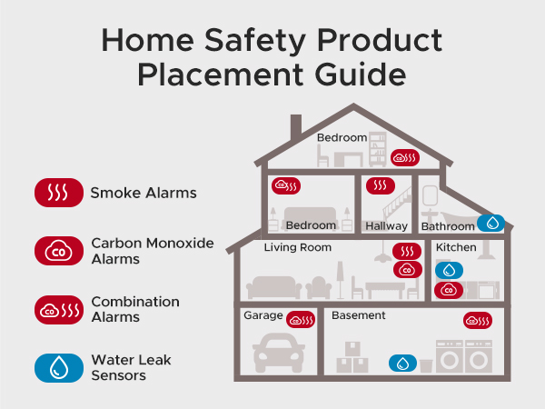 SC01-W知识普及板块2