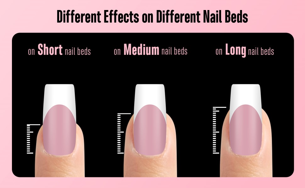Different effects on different nail beds