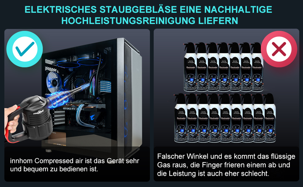 innhom Compressed Air 600 W Electric Dust Blower PC Cleaning Set 68 CMH