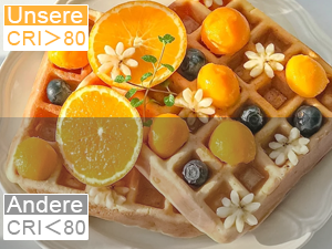 eckig 4000K deckenleuchte