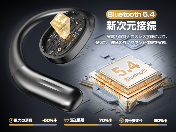 Amazon.co.jp: イヤホン bluetooth ワイヤレスイヤホン 「2025超