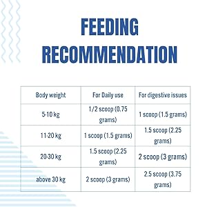 biotic powder hair removal