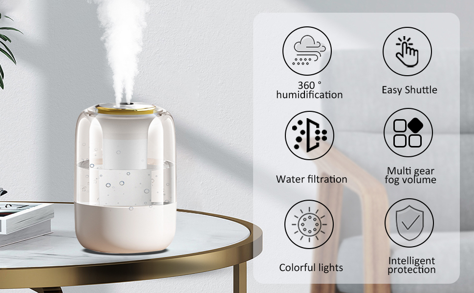 Lukione 2L Humidifiers for Bedroom with Night Light, Cool Mist Humidifier for Home, Quiet Operation with 360° Rotation- 2 Filter Sponge, USB Plug,for Home, Office, for 20-40 ㎡ 25 1