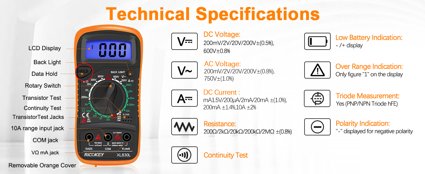 Text reads 'Technical Specifications'. Series of technical specification icons and indicators displayed in orange and blue, showing various product features and capabilities.