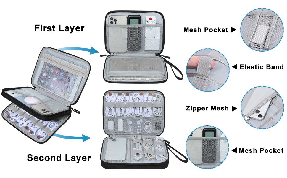 Travel Electronics Organizer