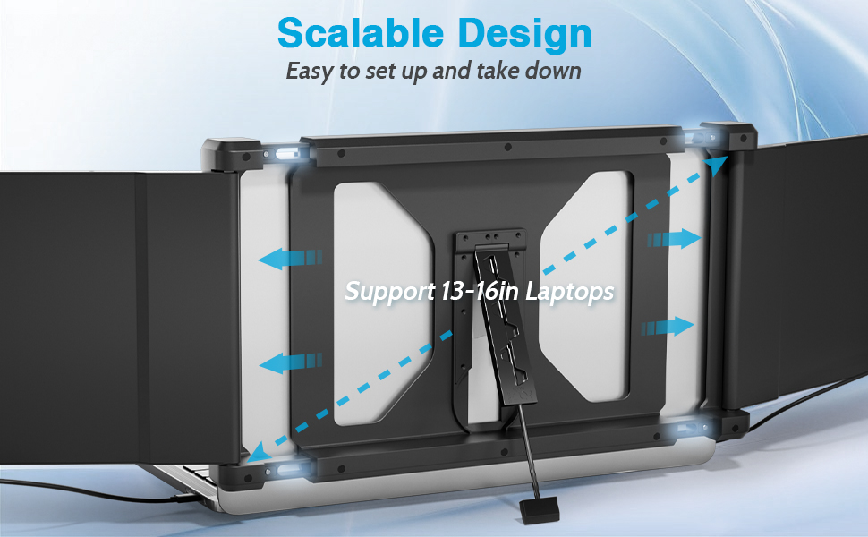 JJTechGiant Triple Portable Monitor for Laptop Screen Extender Dual 12