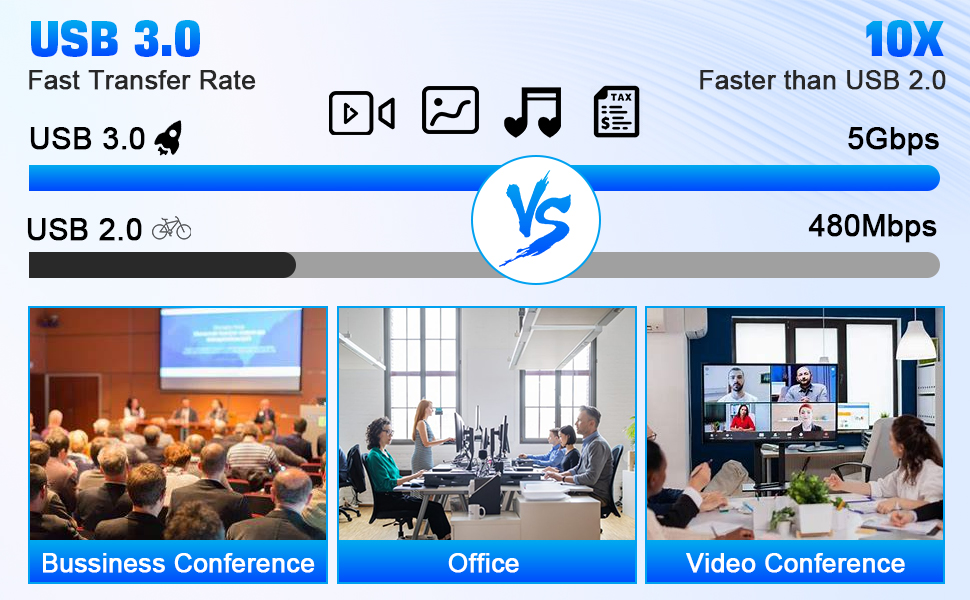 8K Displayport USB 3.0 KVM Switch 3 Monitors 4 Computers, DP 1.4 Triple