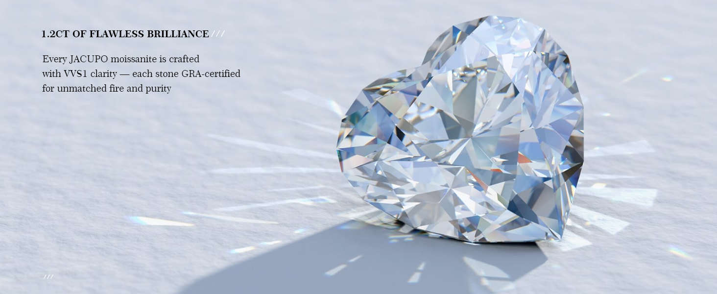 Heart Moissanite Necklace