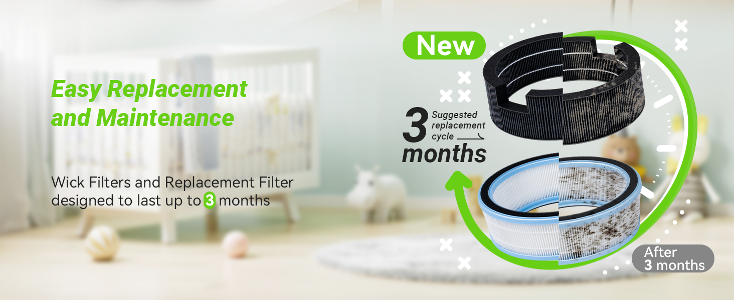 Mbetter for LEVOIT Humidifiers for Bedroom Baby