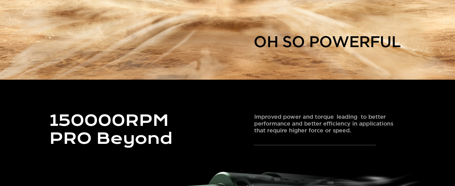 Rechargeable Air Blower