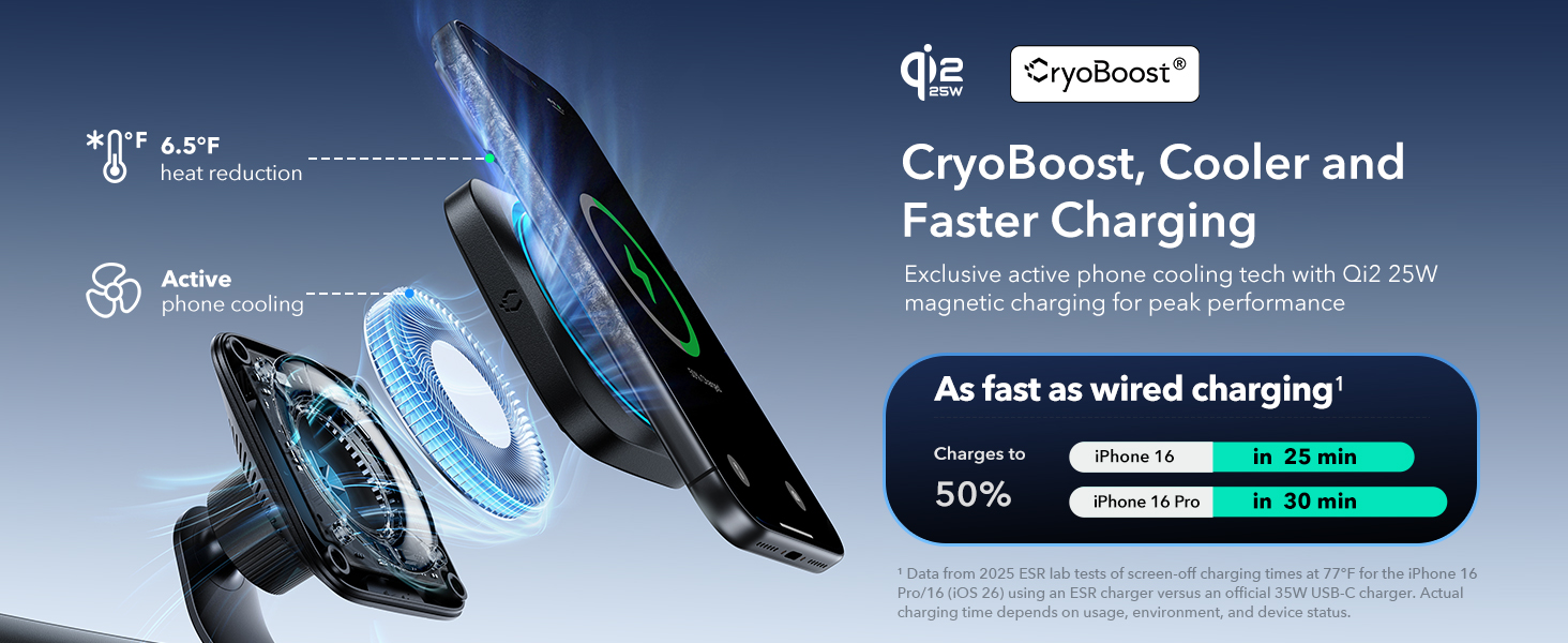ESR OmniLock Qi2.2 Certified 25W MagSafe Car Mount Charger with CryoBoost, Phone Cooling MagSafe Car Charger, 360° Rotatable, Air Vent Magnetic Car Phone Holder for iPhone 17/16 with iOS 26, Black