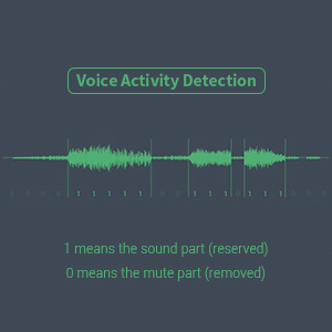 Speech Detection To Let The Robot Know I'm Speaking