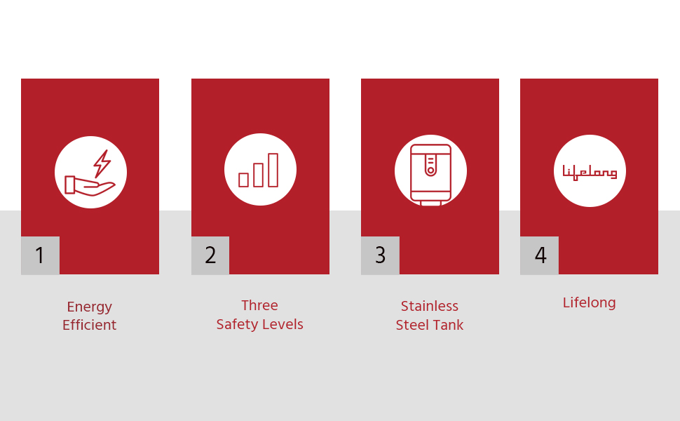 instant water heater