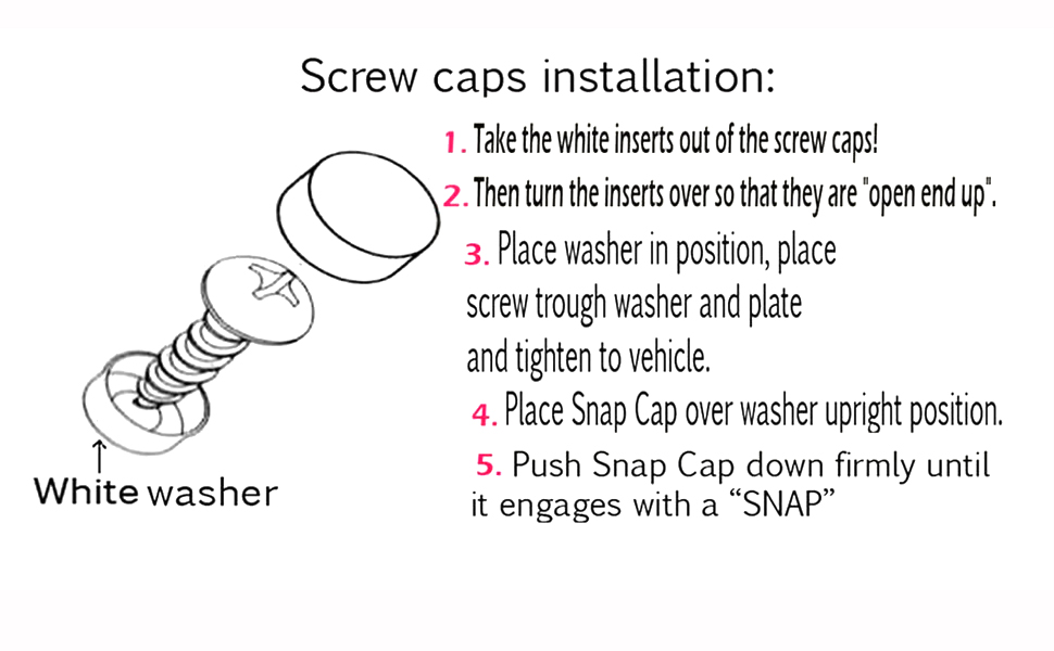 Screw Caps Installation