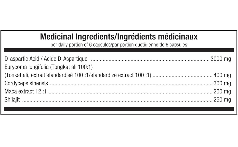 ATP LAB Alpha Jack 180 Capsules Mens Health Supplement with D