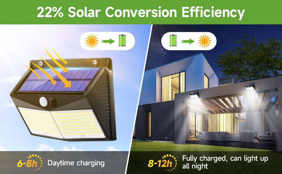 solar lights outdoor waterproof motion sensor outdoor lights solar motion sensor light outdoor led